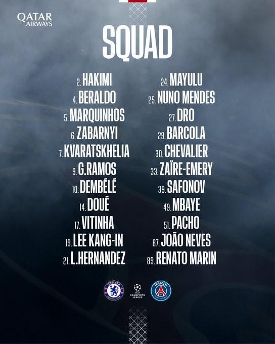 华体会华体会hth-巴黎客战切尔西大名单：与首回合相同，登贝莱、KK领衔